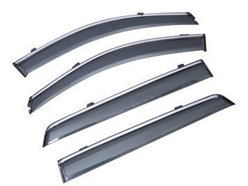 Вітровики для Hyundai Santa Fe 2006-2012 &ndash; комфорт у поїздці, акрилові дефлектори, стиль | Avtoholik