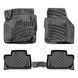Резиновые коврики для LAND ROVER Freelander2 2006-2012 &mdash; идеальная посадка, защита и легкий уход