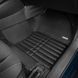 Кожаные коврики Skopa для Hyundai Sonata DN8 2019- &ndash; роскошь и защита салона KM-140 black фото 4
